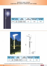 SC LUXRAM LIGHTING SRL 12813